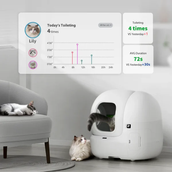 Petkit Purobot Max Pro isepuhastuv kassiliivakast