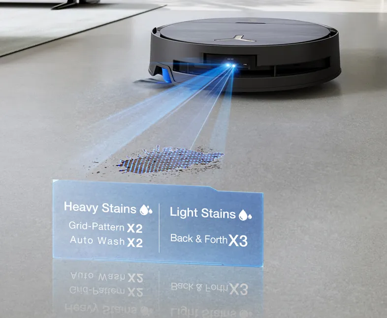 Ecovacs DEEBOT X9 PRO OMNI - Must