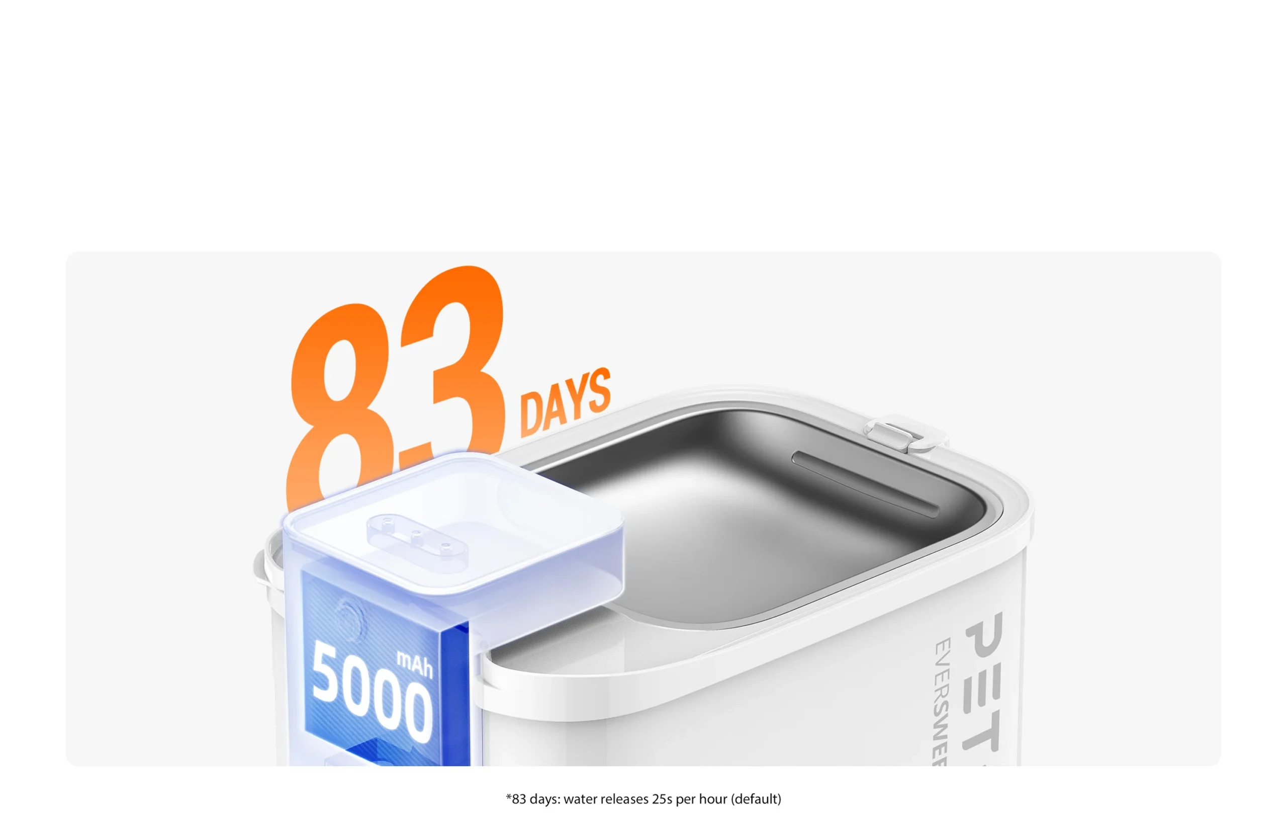 83 päeva tööaega laadimata