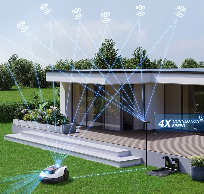 LELS™ LiDAR-toega RTK navigatsioon